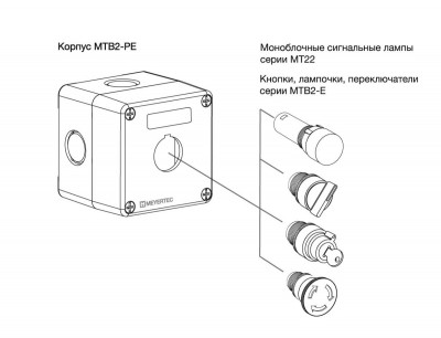 Сборка кнопочного поста