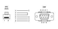 Кабель КС14 Кабель КС14